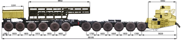 МАЗ-7907. Длиннокот с завистью смотрит на этот тягач для перевозки ракет. Алсо, пацанчики с шиномонтажа обширно ловят лулзы со срочников.